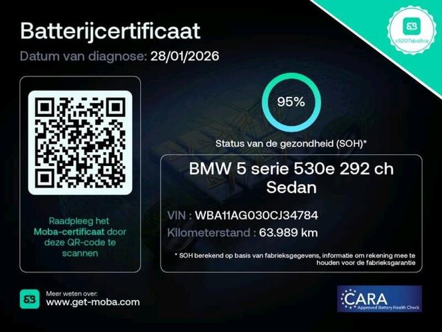 BMW 5 Serie