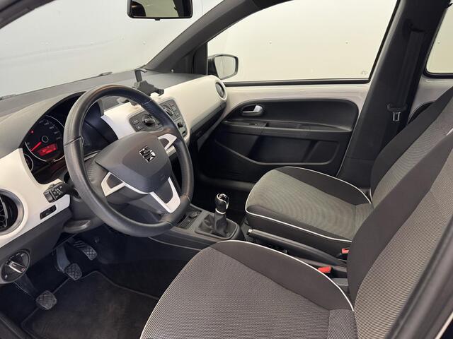 Seat Mii