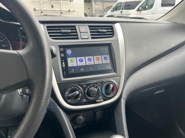 Suzuki Celerio