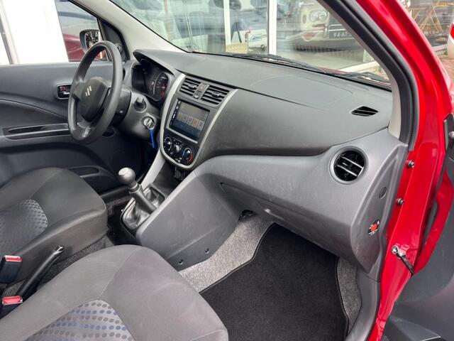 Suzuki Celerio