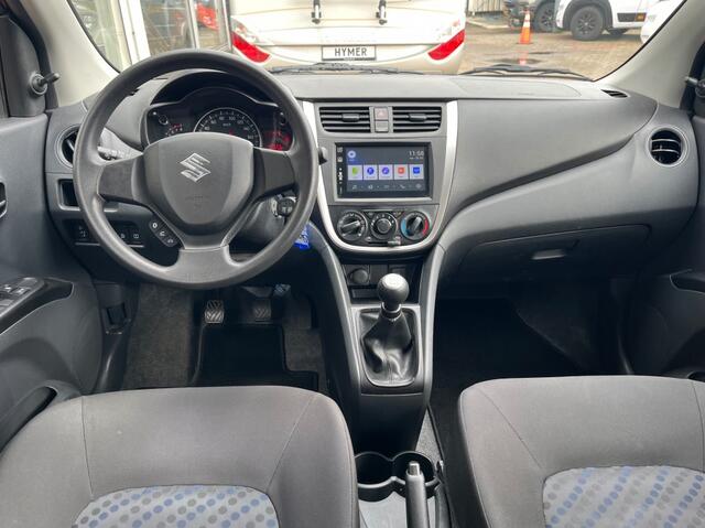 Suzuki Celerio
