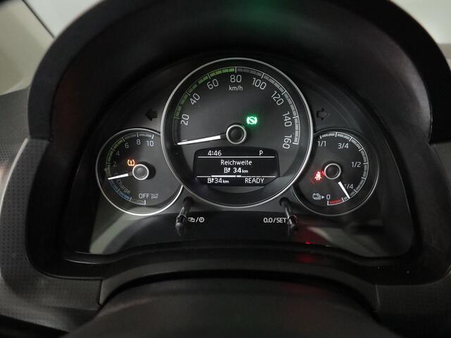 Skoda E-Citigo
