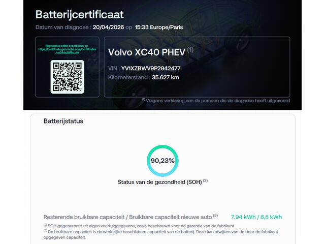 Volvo XC40