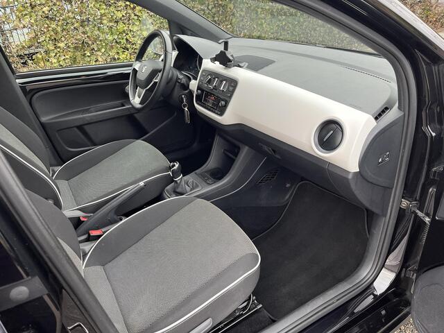 Seat Mii