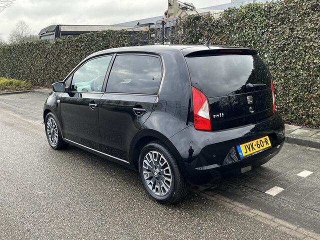 Seat Mii
