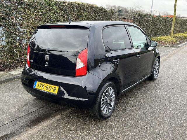 Seat Mii