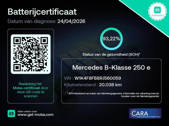 Mercedes-Benz B-Klasse