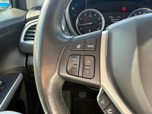 Suzuki S-Cross