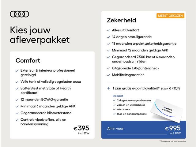 Audi Q4 Sportback