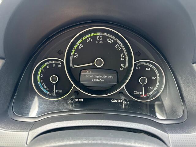 Skoda E-Citigo
